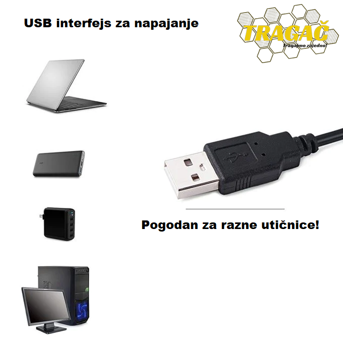 Savršen alat za live stream i selfije: Profesionalni set 2 u 1