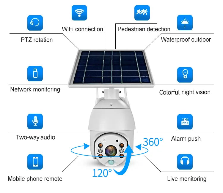 SOLARNA WiFi kamera PTZ 4G 3MP